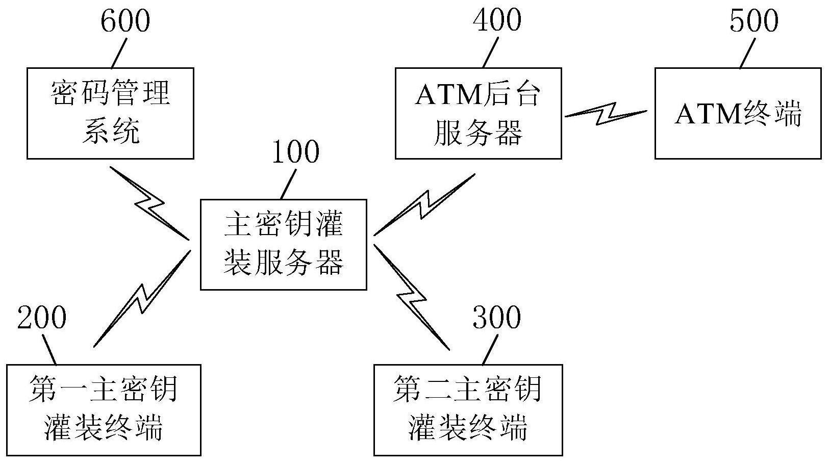 联盟策略：解读球队管理的成功秘钥的简单介绍